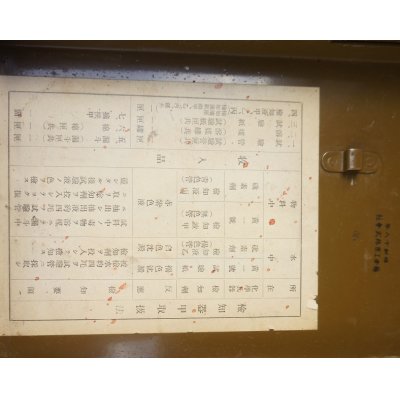画像5: 第二次世界大戦 日本軍 化学兵器用 検知器甲用金属箱