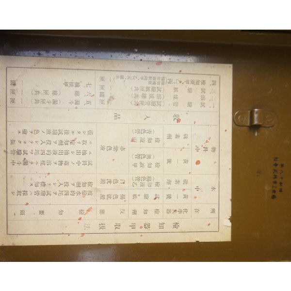 画像5: 第二次世界大戦 日本軍 化学兵器用 検知器甲用金属箱