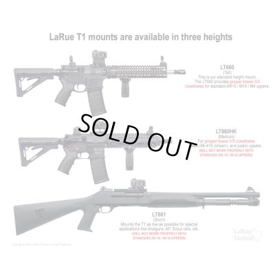 画像6: 米法執行機関放出ラルーLT660エイムポイントT-1・T-2用マウント黒