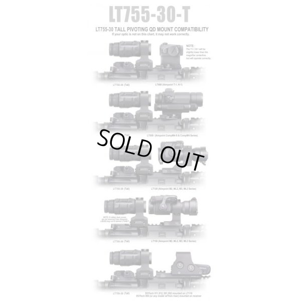 画像7: 米法執行機関放出ラルーLT755-30Tエイムポイント3X用マウント黒