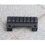 B&T製MP5用ロープロファイルマウント新品