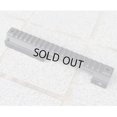 画像3: B&T製G3用ロープロファイルマウント新品