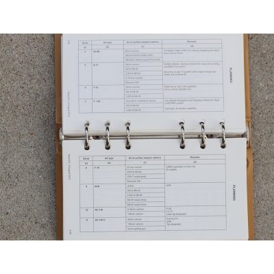 画像11: 英軍陸軍バインダー入りマニュアル