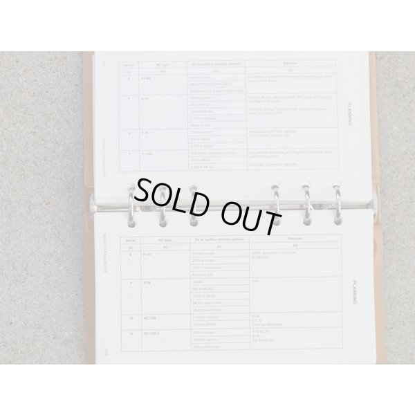 画像11: 英軍陸軍バインダー入りマニュアル