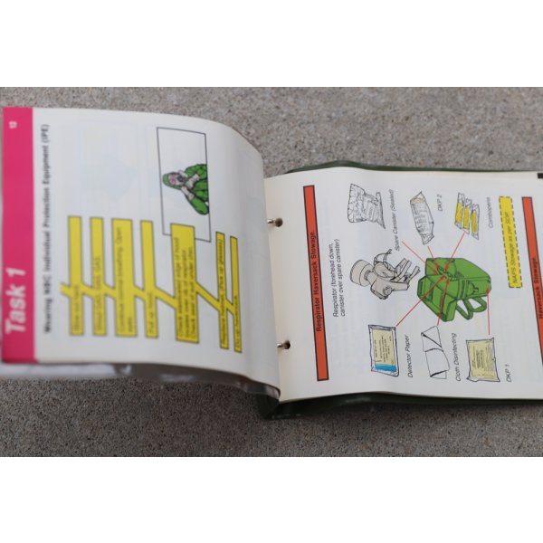 画像6: 英軍陸軍NBCマニュアル1995年版