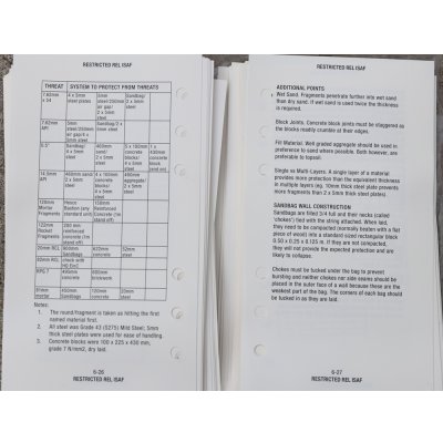 画像7: 英軍ヘリック作戦時アフガニスタン派遣マニュアル