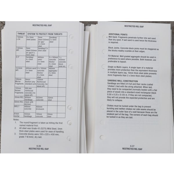 画像7: 英軍ヘリック作戦時アフガニスタン派遣マニュアル