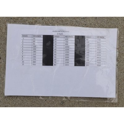 画像3: 英軍 報告・記録カードセット