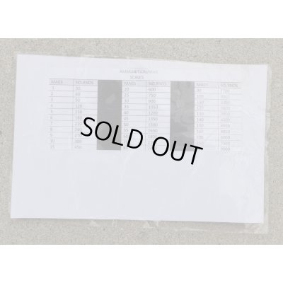 画像4: 英軍 報告・記録カードセット