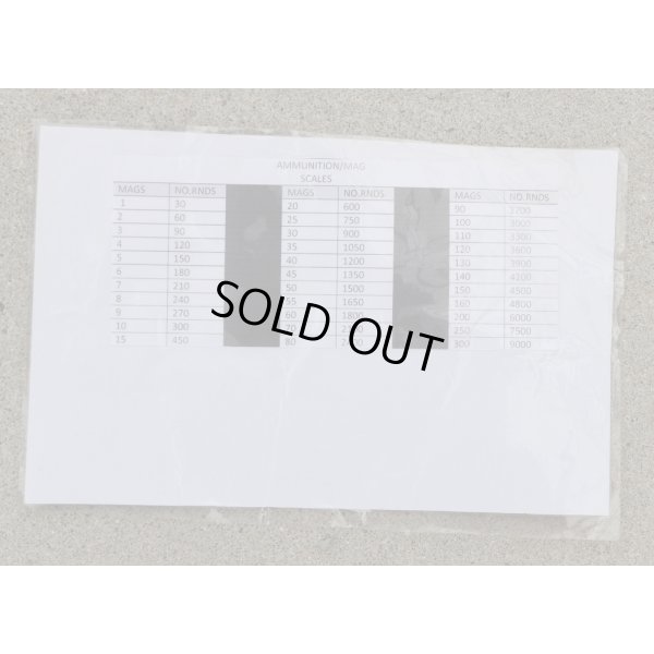 画像4: 英軍 報告・記録カードセット