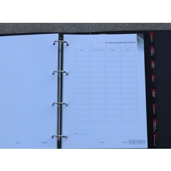 画像8: 英軍陸軍個人発展記録ファイル