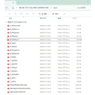 画像11: 英軍陸軍個人発展記録ファイル