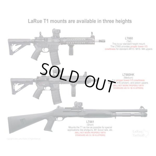 画像6: 米法執行機関放出ラルーLT660エイムポイントT-1・T-2用マウント黒 (6)