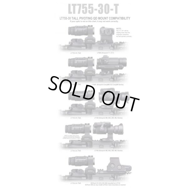 画像7: 米法執行機関放出ラルーLT755-30Tエイムポイント3X用マウント黒 (7)