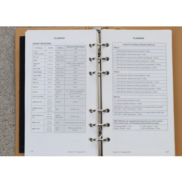 画像10: 英軍陸軍バインダー入りマニュアル (10)