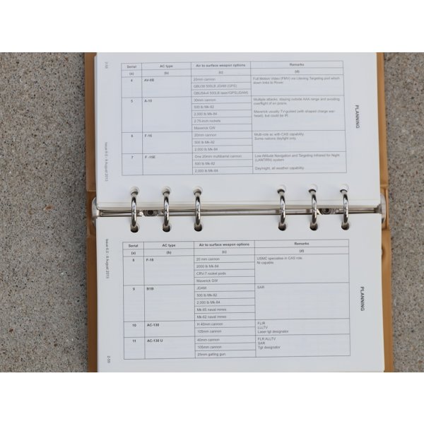 画像11: 英軍陸軍バインダー入りマニュアル (11)