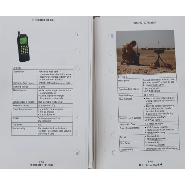 画像8: 英軍ヘリック作戦時アフガニスタン派遣マニュアル (8)