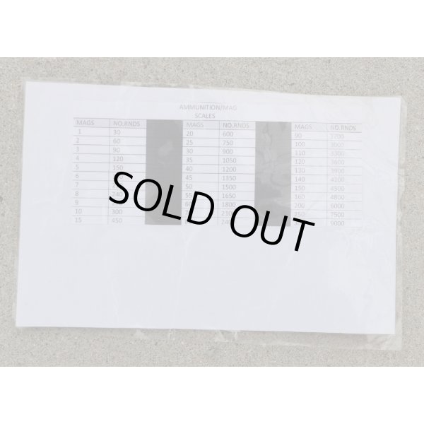 画像4: 英軍 報告・記録カードセット (4)