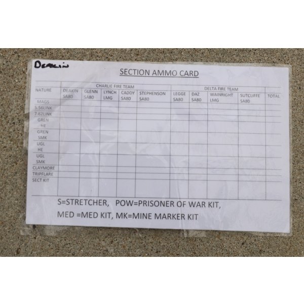 画像2: 英軍 報告・記録カードセット (2)