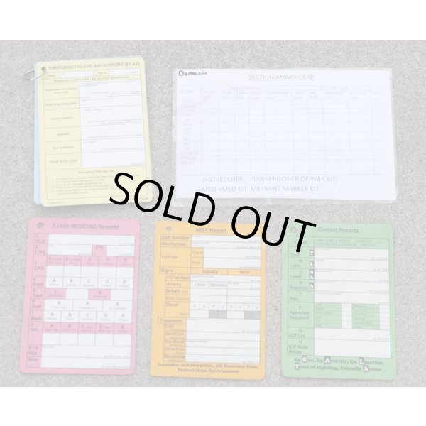 画像1: 英軍 報告・記録カードセット (1)